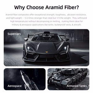 Rock Ultra Thin Aramid Fiber Kevlar 600D Ümbris jaoks Iphone 16 Pro must