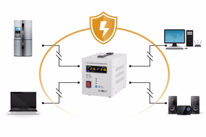 Automaatne pingestabilisaator KEMOT SER-1000