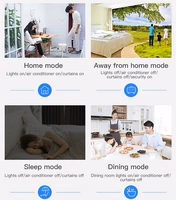 TUYA nutikodu kodu juhtpaneel, BT, Wi-Fi, Zigbee