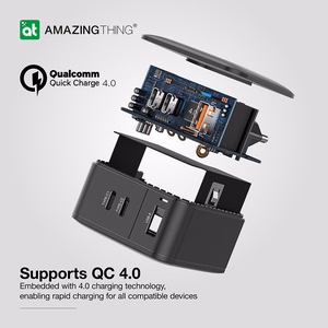 Amazing Thing Wall laadija Thunder Pro GaN EUTH66W - USB + 2xType C - PD 66W must