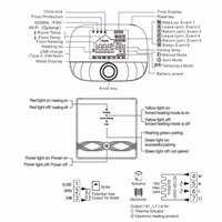 TUYA Programmable Heating Thermostat jaoks Gas Boiler, Wi-Fi, RF, 3A