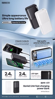 External battery Akupank Remax RPP-177 12W 30000mAh must