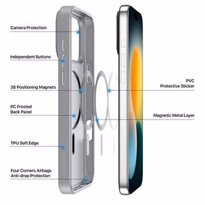 Ümbris Dux Ducis Yind Apple iPhone 17 Pro hall