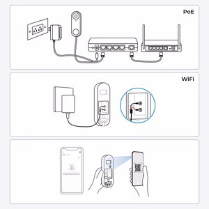 Reolink D340W VDB2K02W – nutikas juhtmega 2K+ Wi-Fi videouksekell helinaseadmega