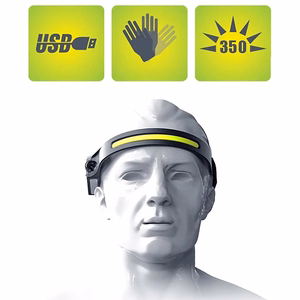 Wozinsky WLC-1200 350lm CREE LED Headlamp IPX4 with Motion Sensor - Black