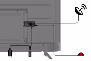 Mini DVB-T2 HEVC H.265 tuuner HDMI-pistikuga