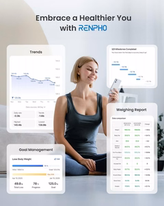 RENPHO Elis 1 Smart Body Scale Black