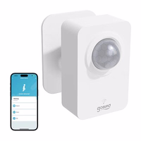Gosund ST20 Tuya nutikas ZigBee motion sensor
