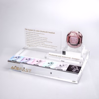 Acefast T8 Headphone Display (MT04)