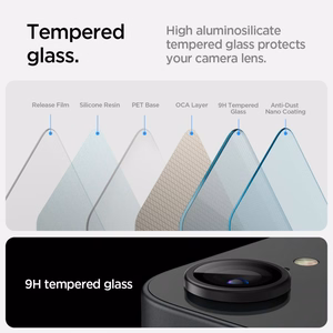 Spigen Optik Pro Glas.tR "EZ Fit" Camera Protector 2-Pack for iPhone 16E Black