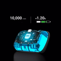 BoboVR P4U peapael koos akuga PICO 4 Ultra ja Ultra Enterprise jaoks - valge ja must