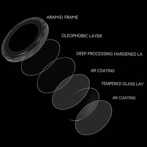 Tempered glass Tel Protect Titanium Lens 99% AR Aramid Series on camera jaoks Samsung Galaxy S25 Plus (lens 3 pcs)
