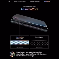 Spigen Glas.tR EZ Fit Privacy Karastatud klaas jaoks iPhone 16 Pro / 17 / 17 Pro - 2 pcs.