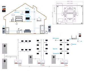 7-tolline värviline 2-juhtmeline IP- ja Wi-Fi-sisemonitor VTH2123GB-W-S2 (värv: must)