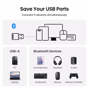 Bluetooth adapter Ugreen CM591 Bluetooth 5.3 must