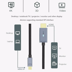 Premium Kaabel Mini DisplayPort to HDMI, 4K/30Hz, 1m