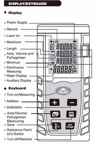 Laser Distance Meter 60m