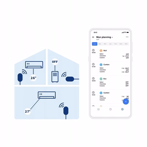 Netatmo 2× NAC – kahe nutika kliimaseadme juhtseadme komplekt