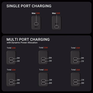 Crong Ultra Compact GaN seinalaadija, 2 × USB-C, 35 W, PD 3.0, PPS, must