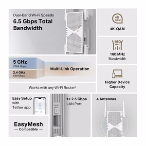 TP-Link RE405BE võrgu laiendaja valge 2500 Mbit/s