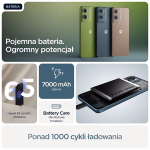 Motorola moto g06 power 17,5 cm (6,88 tolli) Dual SIM Android 15 4G USB Type-C, 4 GB/256 GB, 7000 mAh, sinine