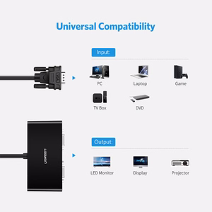 Ugreen 40254 1x2 VGA jaotur 1920x1440 60Hz - must