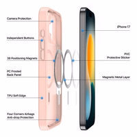 Ümbris Dux Ducis Yind Apple iPhone 17 roosa