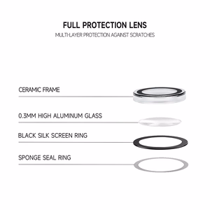 Tempered glass Tel Protect 3D Lens on camera jaoks Samsung Galaxy S24 Ultra must (lens 5 pieces)