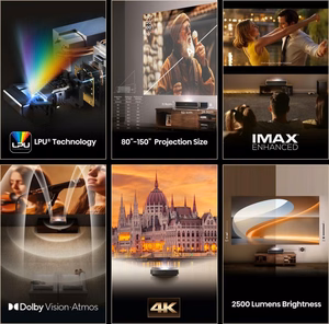 Hisense PT1 projection TV must 3D