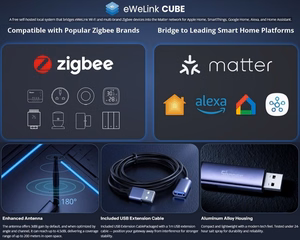 ZigBee lüüs SONOFF Dongle Plus MG24 (Home Assistant, openHAB, Zigbee2MQTT)