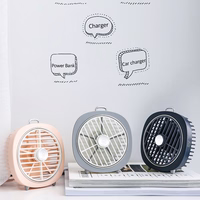 USAMS Ventilaator valgustusega roosa/pinkZB65FS1 (US-ZB065)