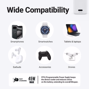 Crong Ultra Compact GaN USB-C seinalaadija, 45 W PD 3.0, PPS, valge