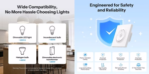 SONOFF MINI-DIM-E Smart WiFi Wall Switch/Dimmer