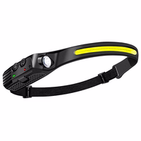 LED Headlamp W689-1 veekindel IPX4
