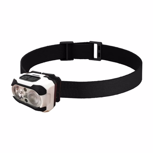 Superfire HE10 headlamp