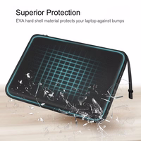 Tech-Protect Hardpouch Laptop Ümbris 13-14 - must