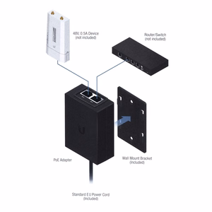 PoE-инжектор Ubiquiti Gigabit POE-48-24W-G