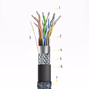 Wozinsky HDMI 2.1 Kaabel 8K 60 Hz 48 Gbps / 4K 120 Hz / 2K 144 Hz 3 m Hõbedane (WHDMI-30)