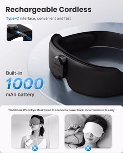 RENPHO Eyesnooze Sleepmask Aroma Therapy silmamask