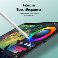 DUX DUCIS protector NAAD jaoks LCD Paper Like Film jaoks iPad Pro 13 (2024)