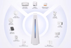 SONOFF iHOST-2G Smart Home Hub