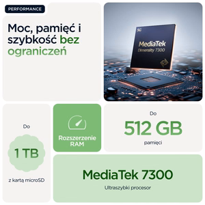 Motorola edge 60 16.9 cm (6.67") Dual SIM Android 15 5G USB Type-C 12 GB 512 GB 5200 mAh Green