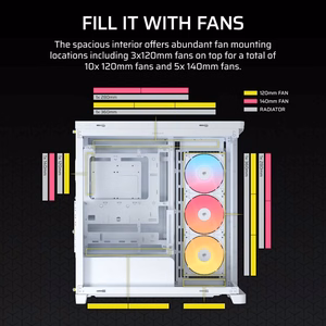 Corsair 4500X RS-R ARGB Tempered Glass Mid-Tower, valge Midi Tower