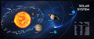Gembird MP-SOLARSYSTEM-XL-01 mänguhiire alus, eriti suur Cosmos 350 x 900