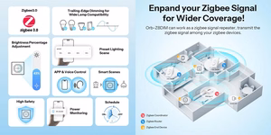 SONOFF MINI-ZBDIM-E ZigBee nutikas wall switch/dimmer