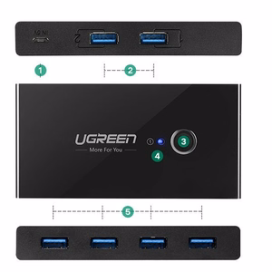 Ugreen jaotur HUB 4x USB 3.2 Gen 1 USB jagaja kahele arvutile must (US216 30768)