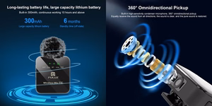 Беспроводной петличный микрофон Puluz PU648B (USB-C)