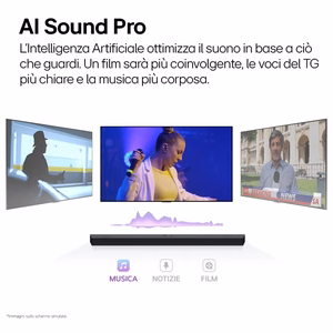 LG S95TR must 9.1.5 kanalit 810 W