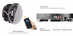 Ceiling Speakers, 30W, 6.5’’ Wi-Fi, (Active + Passive Pair), Valge