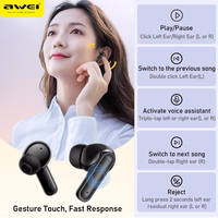 Wireless headphones Awei T71 must